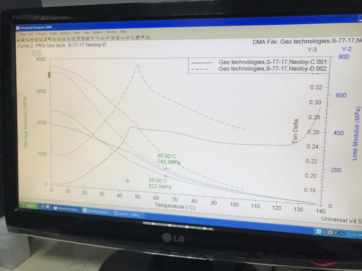 Geocell Elastic Stiffness