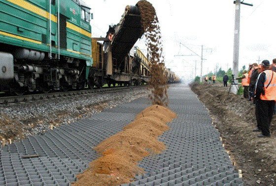 railway track stabilization